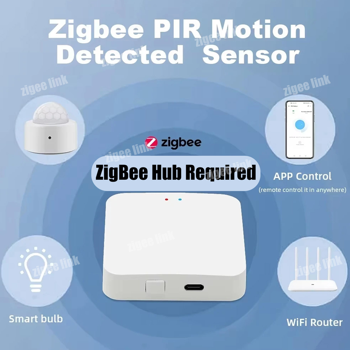 Zigbee PIR Motion Sensor Human - Home Security Tools ulasan dan harga