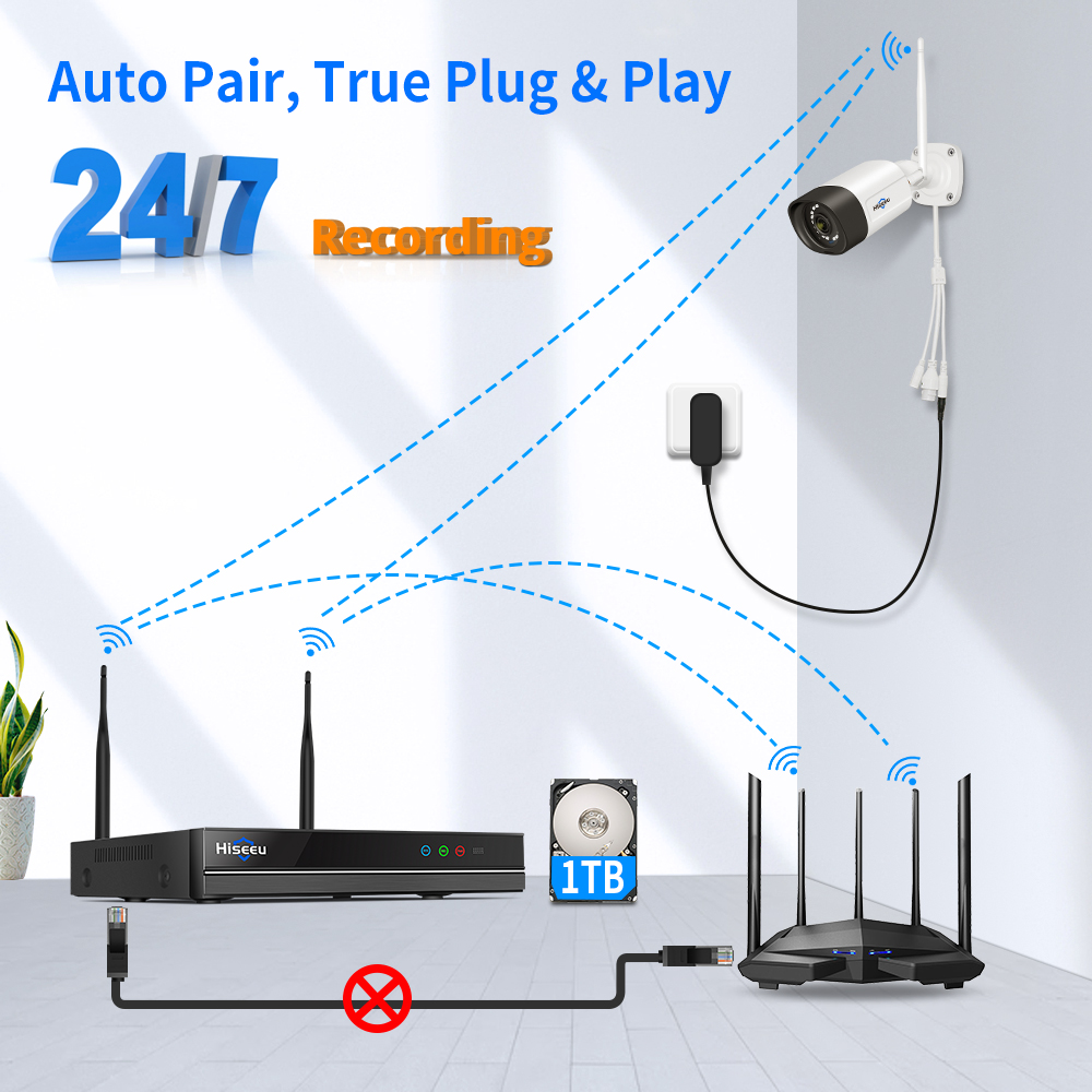 Hiseeu 5MP Wifi Surveillance C - Home Security Monitoring ulasan dan harga