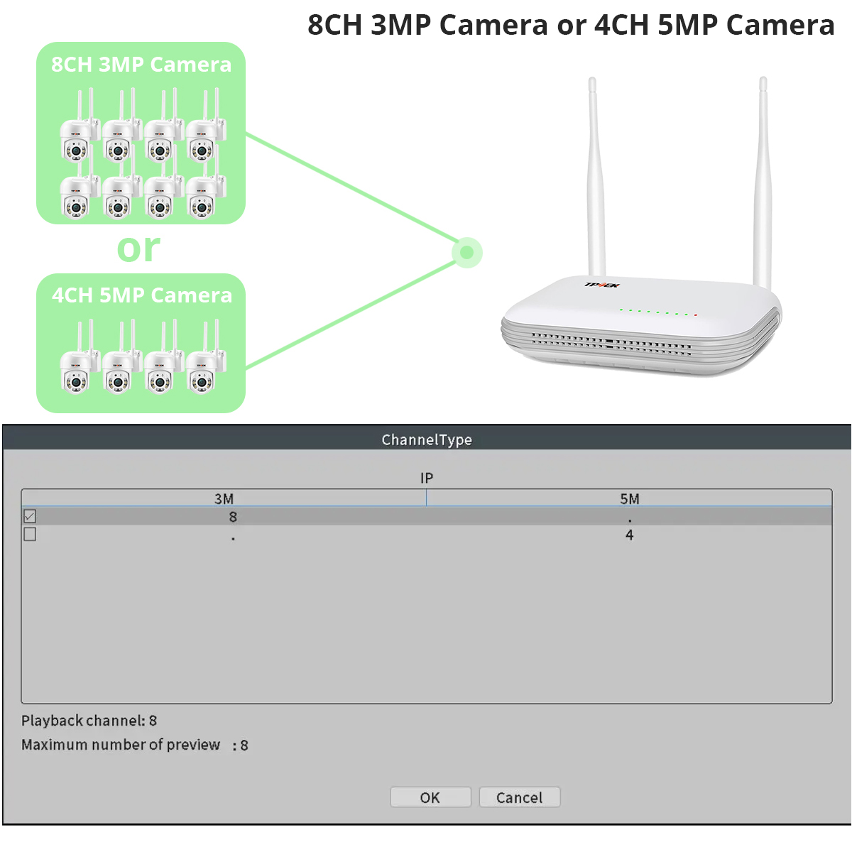 Mini WiFi NVR 8CH 3MP 4CH 5MP  - Home Security Monitoring ulasan dan harga