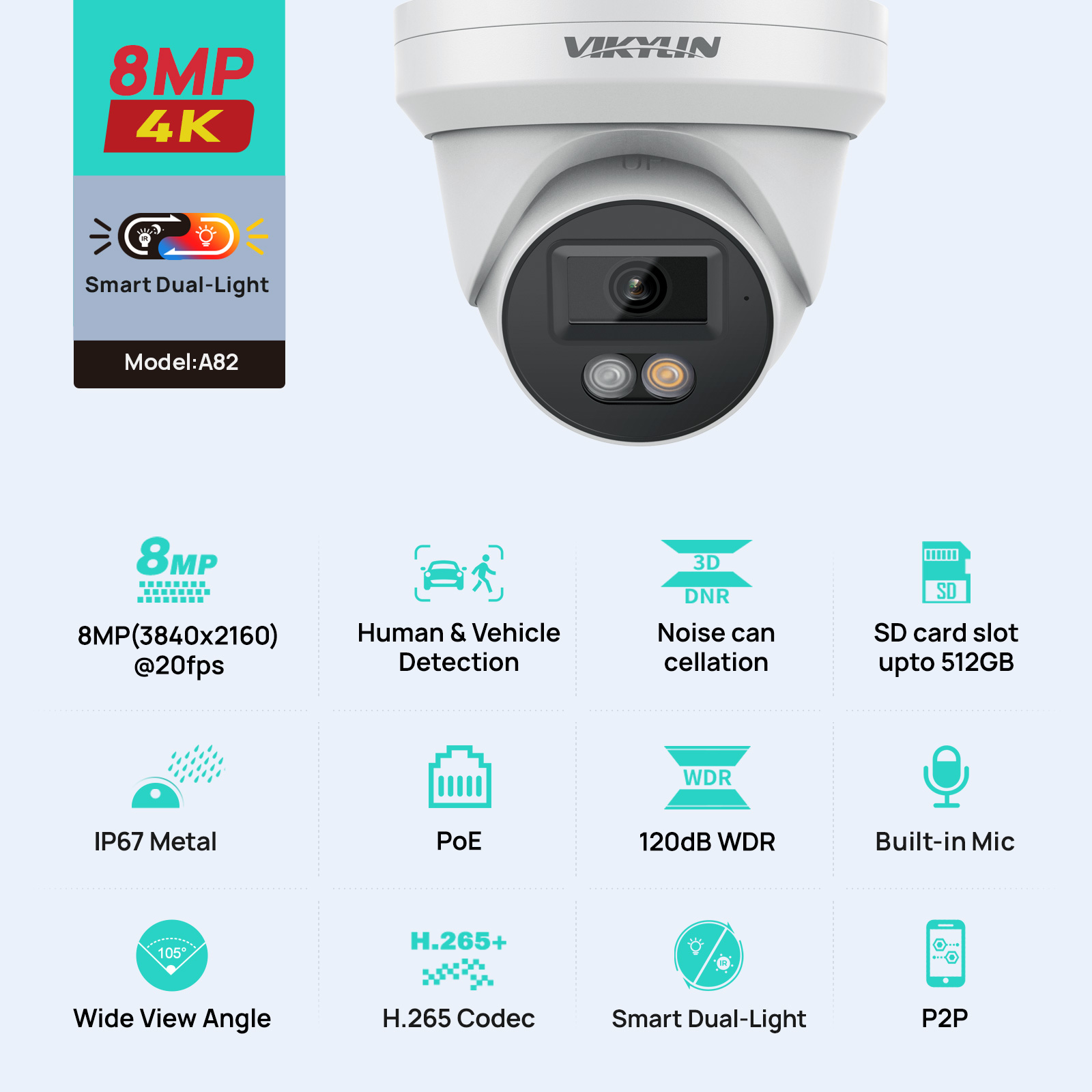 VIKYLIN 8MP 4K IP Security Cam - Home Security Lights Outdoors ulasan dan harga