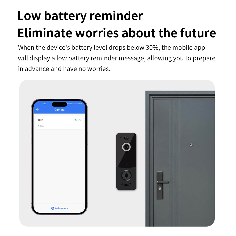 1080P WIFI Video Doorbell TTLO - Home Security Premium ulasan dan harga