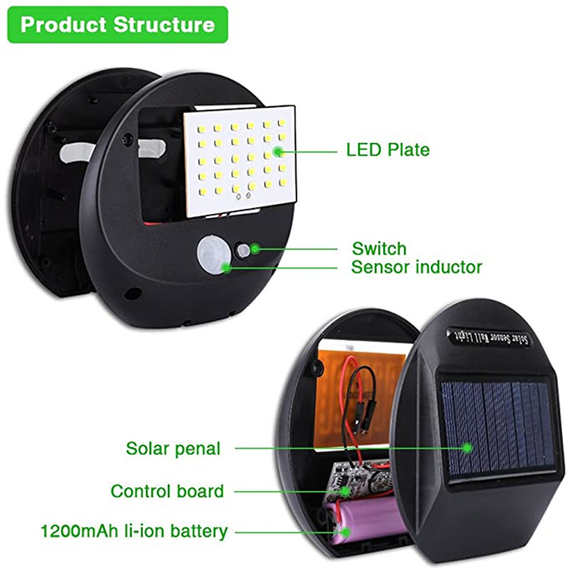 30LED Solar Lights Outdoor Sec - Home Security Lights Outdoors ulasan dan harga
