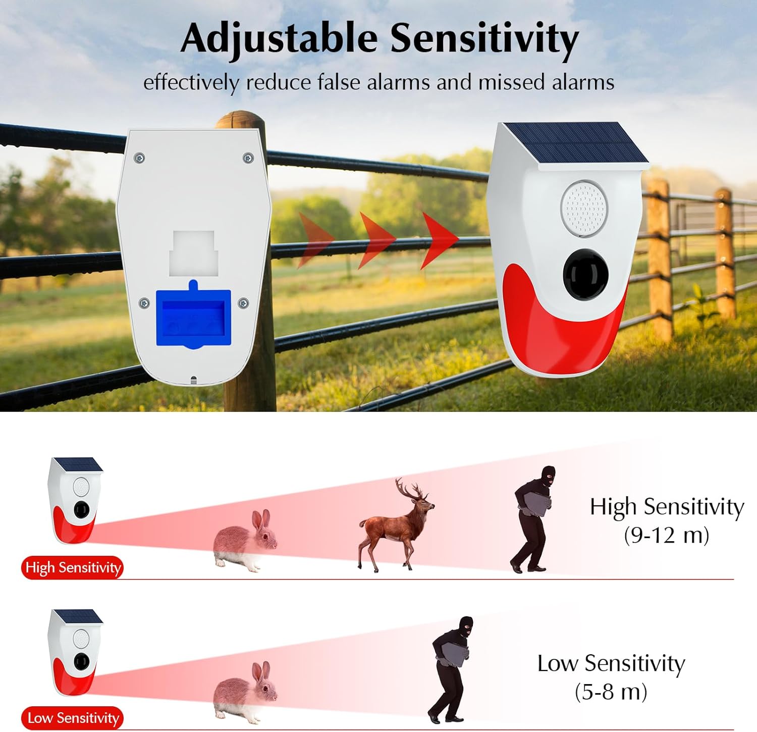 Solar Motion Sensor Outdoor Al - Home Security Lights Outdoors ulasan dan harga