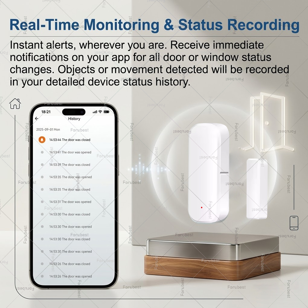 Tuya Zigbee Door Window Sensor - Home Security With Ai ulasan dan harga