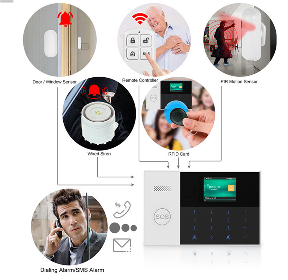 PGST PF-50 High Quality Wirele - Home Security With Ai ulasan dan harga