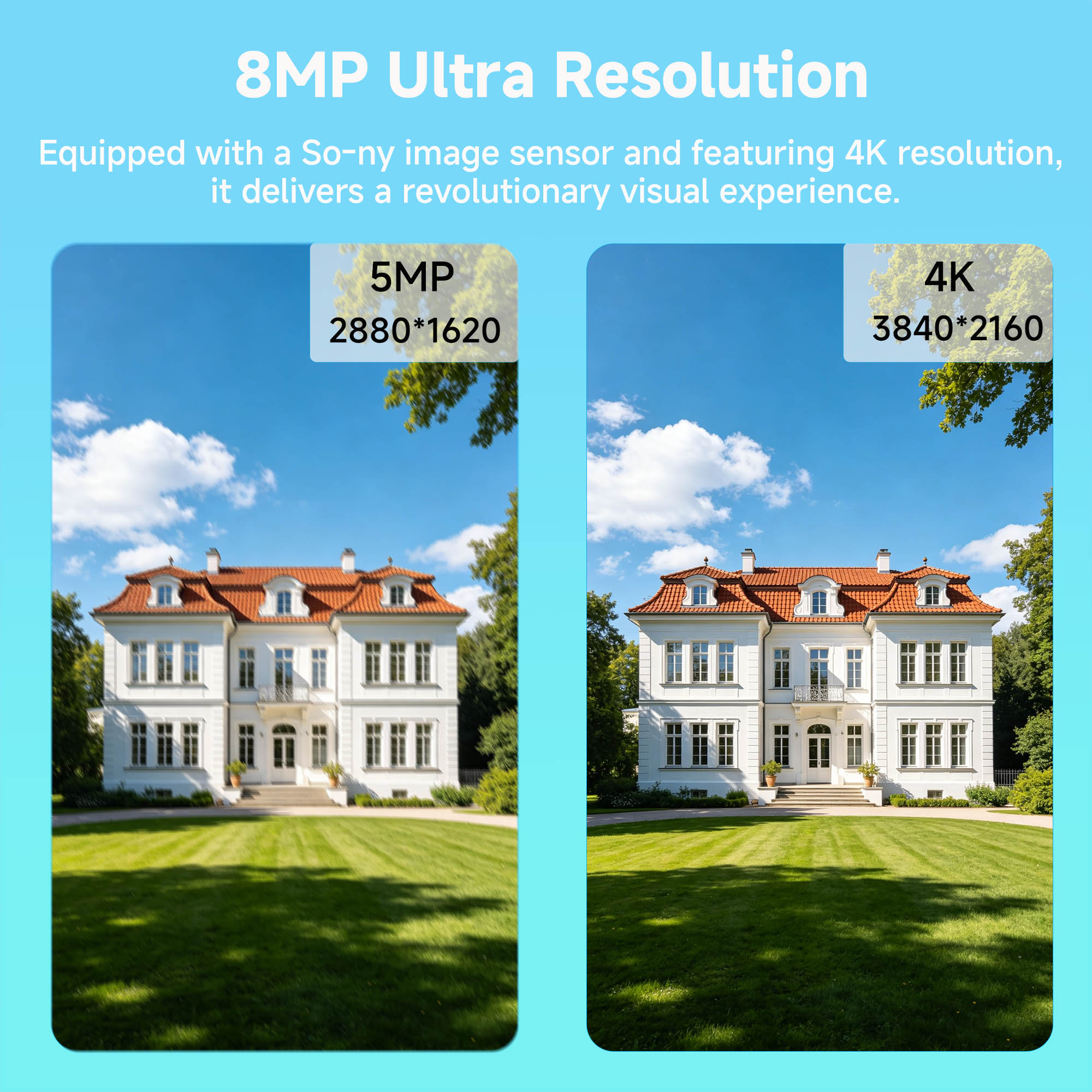BFMore 8MP 4K Ai Human Detecti - Home Security With Ai ulasan dan harga