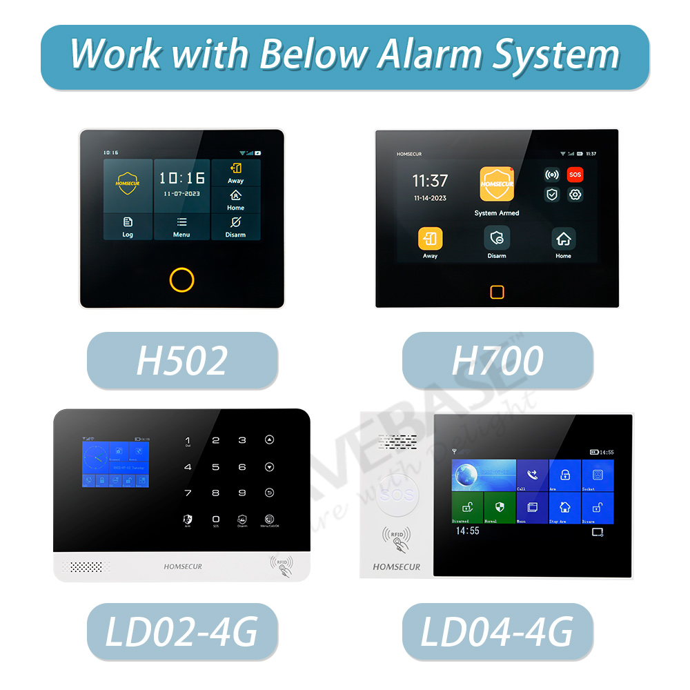 HOMSECUR H4 4Pcs 433MHz Wirele - Home Security Monitoring ulasan dan harga