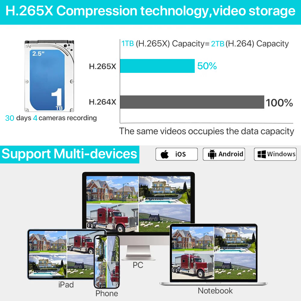 8CH Wireless 7-inch LCD Monito - Home Security Monitoring ulasan dan harga