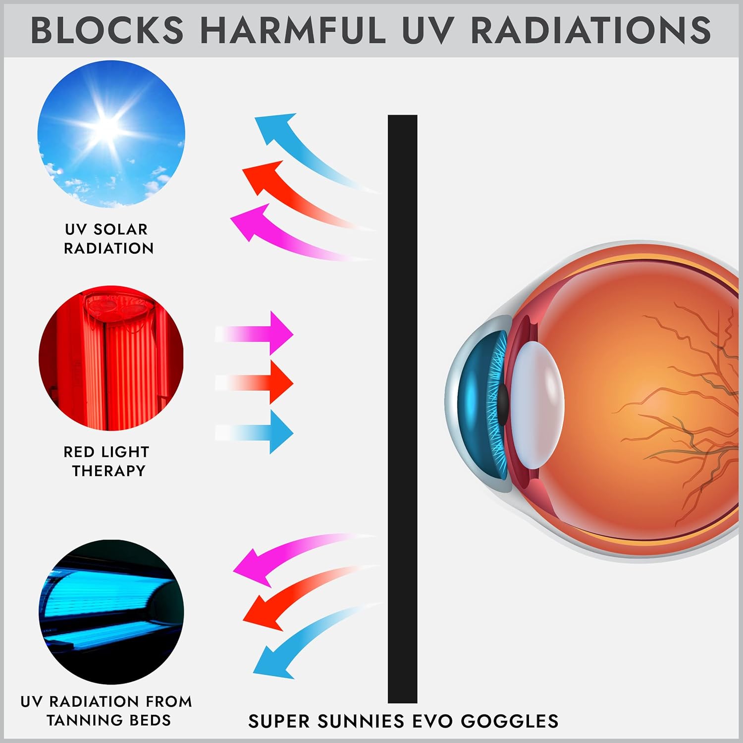 Professional IPL Laser Safety  - Home Security Equipment ulasan dan harga
