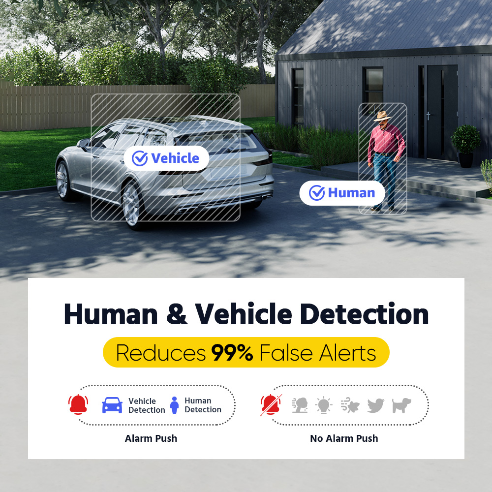 ANNKE 8CH 5MP Lite HD Video Se - Home Security Monitoring ulasan dan harga