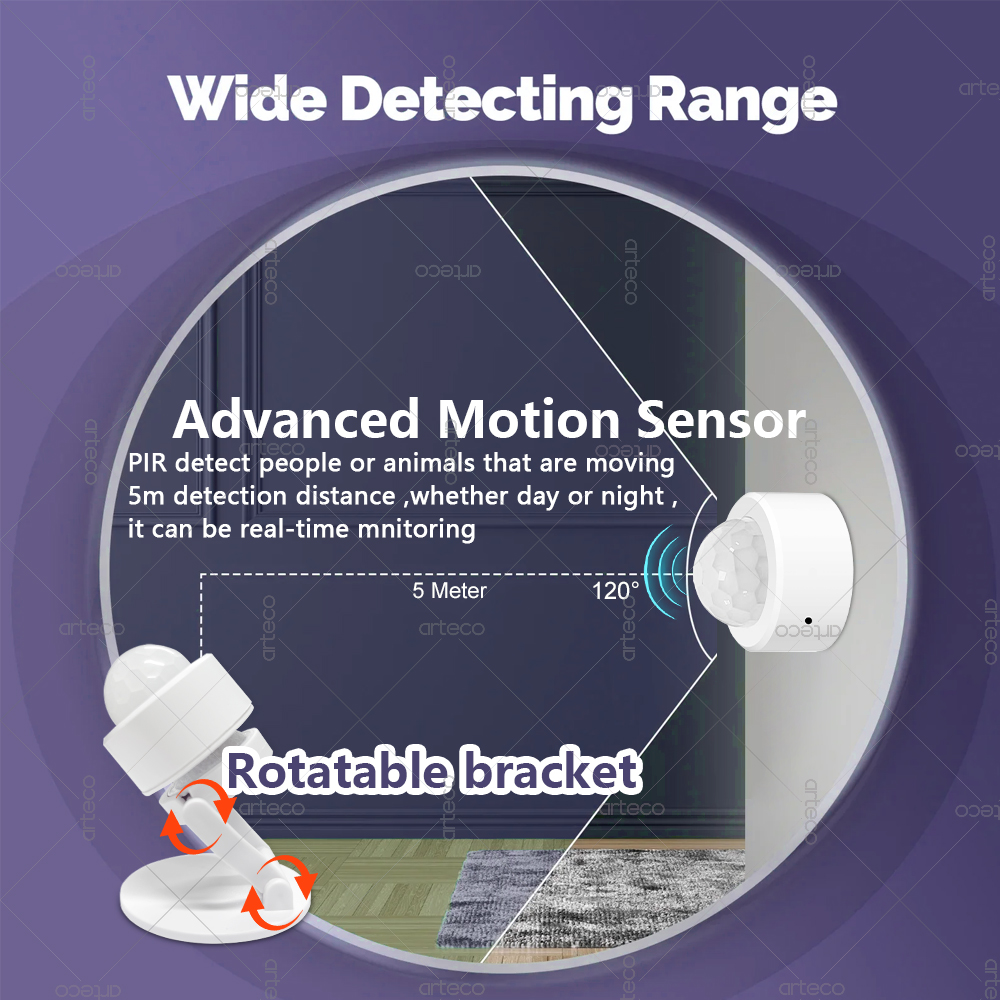Zigbee 3.0 Mini PIR Motion Sen - Home Security App ulasan dan harga