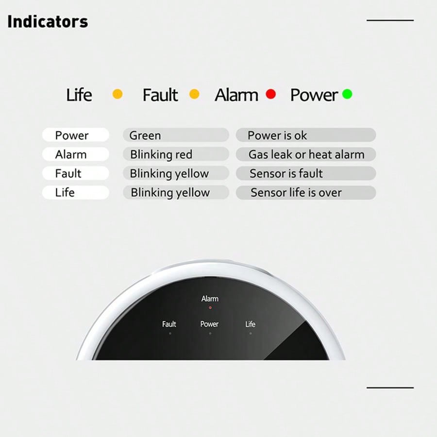 2.4G WiFi Gas Alarm Sensor Com - Home Security With Ai ulasan dan harga