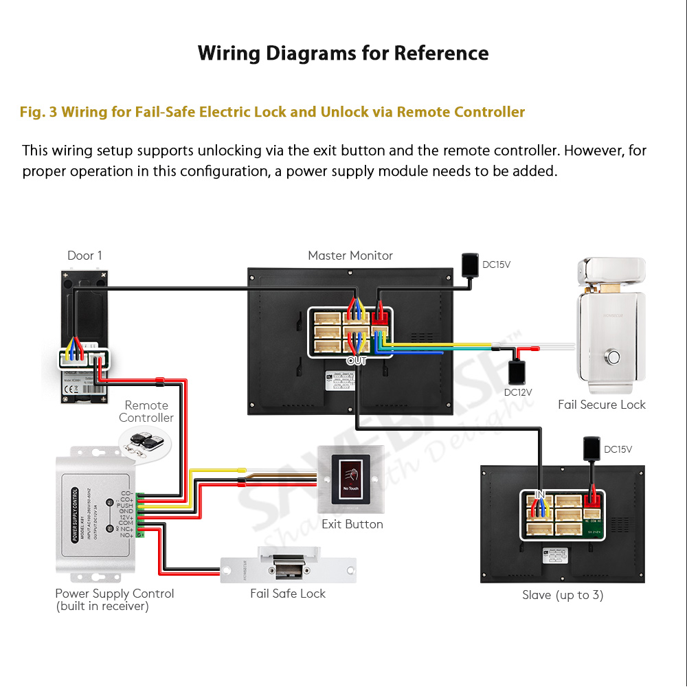 Tuya WiFi Intercom Monitor 7