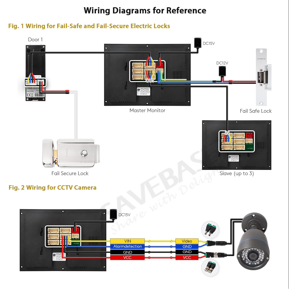Tuya WiFi Intercom Monitor 7