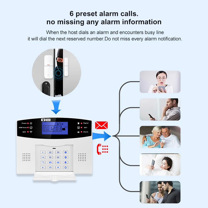 DYGSM Tuya Smart 4G+Wifi Home  - Home Security Equipment ulasan dan harga
